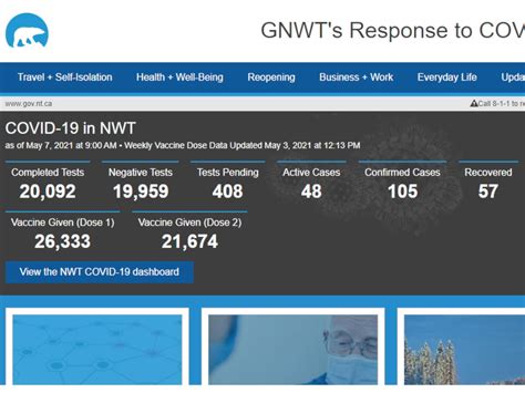 bmy999.nwt|nwt covid 19 update.